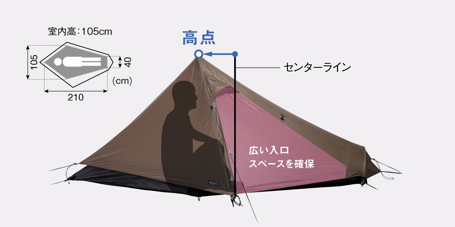 70%オフでお得に買 【美品】スノーピークsnow peak テント LAGO1ラゴ1 テント/タープ
