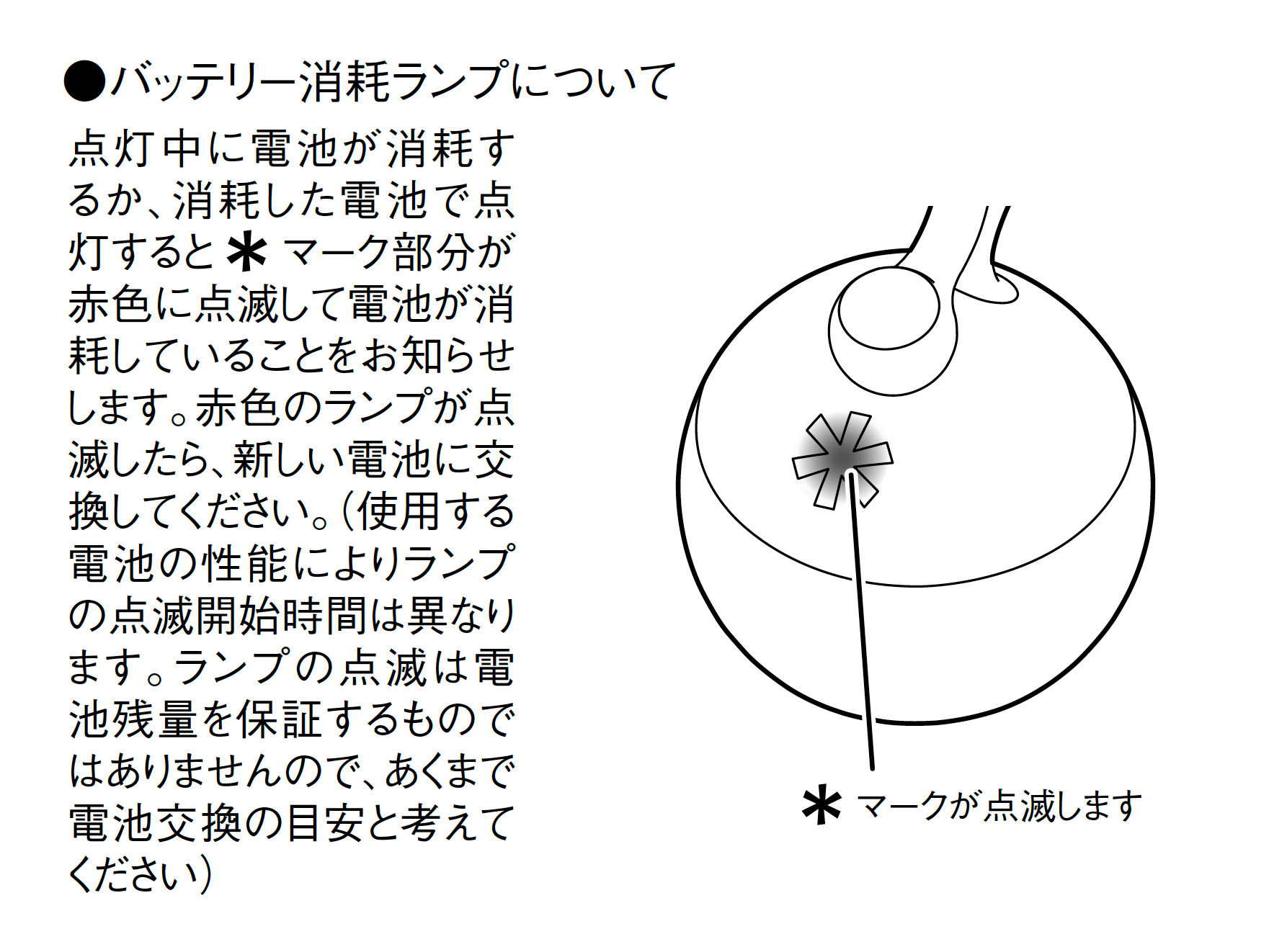 たねほうずき　ブラック