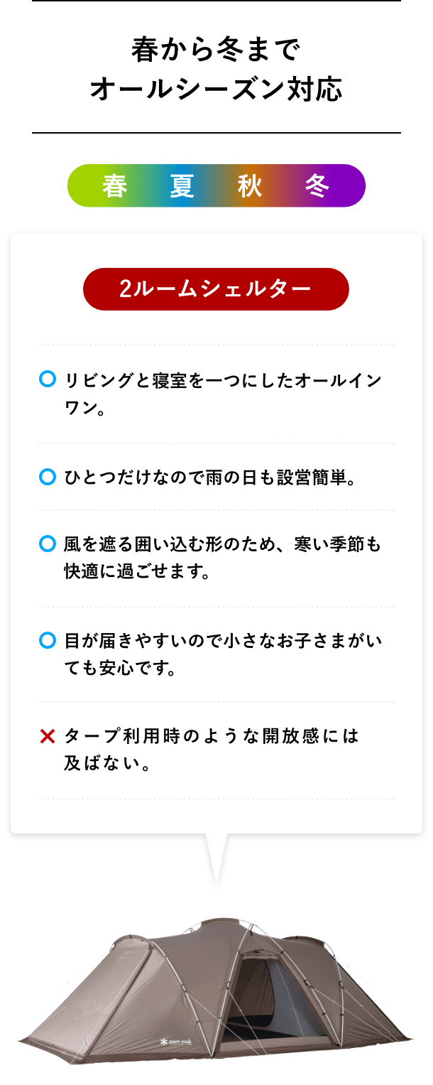 Amazon | SUNNYFEEL キャンプ用 アウトドア用品 4点セット